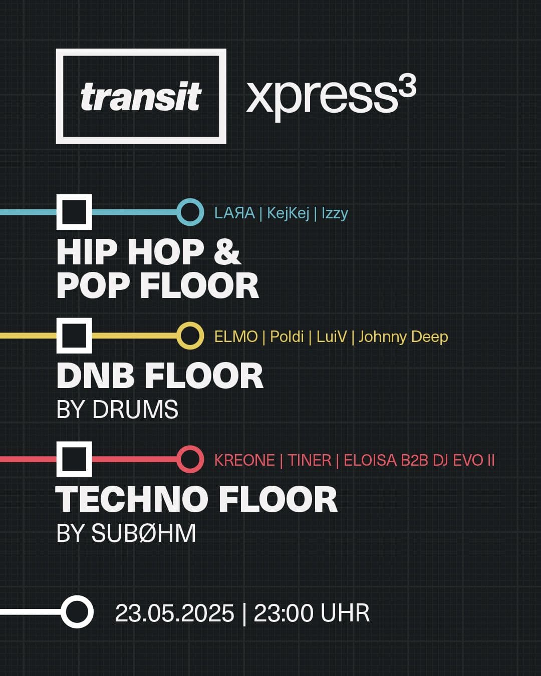 transit xpress 3 - 1.edition: 3 Floors - 3 Genres